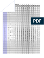 19 PONTOS Dezenov Epontos LOTOMANIA 22 de MARÇO 10 Lotomania 80-50-20!16!56 Pratica & Leve (v.2.0) - 000