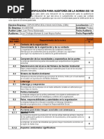 Lista de Verificacion