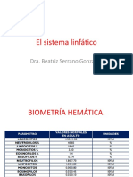 ATT - 1434562940676 - El Sistema LinfÃ¡Tico