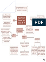 HST - MM - Brasil Estado Novo - República Populista III - Governos Jânio Quadros e João Goulart (1961 - 1964)