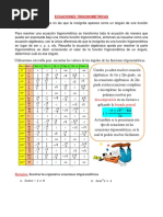 Ecuaciones Trigonométricas