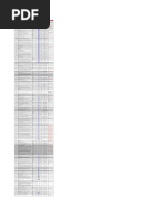 Matriz Requisitos Legales V03 2019