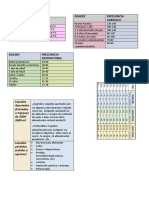 Tabla Enfermeria