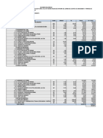 Calendario Valorizado