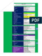 PKG 360+dupak Gol3a, Iib, p3k, GTT