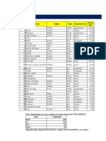 Tarea # - 07