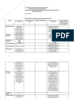 Cuadro Modelos Pedagogicos