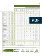 Banco de Datos 21-10-2022