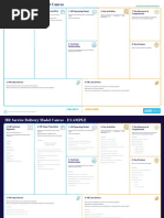 The HR Service Delivery Model Canvas (LIVE)