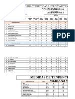 Medidas Antropometricas Avanzado