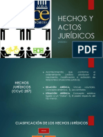 Unidad I 4 - Hechos y Actos Juridicos