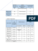 Informe 2