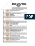 MPFB0201F00-03 Tablero de Control Formatos