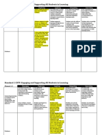 Initial Assessment CSTP 1