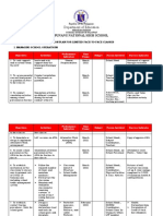 Punang Action Plan