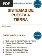 Sistemas de Puesta A Tierra