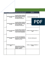 Matriz de Riesgos 1