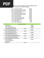 Actividad 3 - Estados de Costos