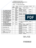 PEMBAGIAN TUGAS MENGAJAR Fix