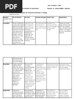 Activity #2 Final