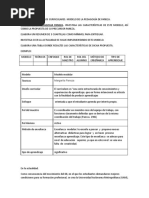 Actividad 7.2 Modelo Curricular de Pansza