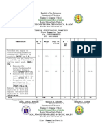 TOS With SUMMATIVE TEST MAPEH 5