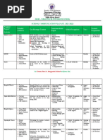 Communication Plan