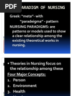 Theoretical Foundations of Nursing