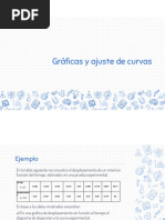 Graficas y Ajuste de Curvas