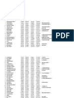 Data Base Kartu Kredit Goldplatinum