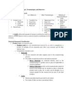 Discussion 2 Cost Concepts Terminologies and Behaviors 1