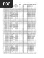 Base de Datos Estadística