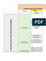 Analytic Rubric Coordinating Conjunction