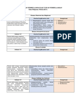 (X) Analisis TP