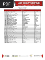 Start List 10K Puntos