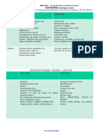 007 - Complemento de Sindromes 1