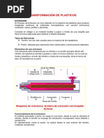 Transformación de Plasticos