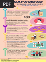 Infografia GERARDOMACHORROGARCIA 1D