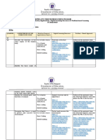 Curriculum Map Matrix Science 3