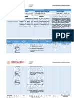 Unidad Competencias Propósitos, Objetivos o Logros: Planeación Didáctica