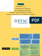 Proyecto Parte 1 Administracion de Personal DIEGO RODRIGUEZ ZUÑIGA