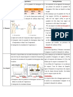 Activité 1 Cours ''La Respiration Chez Les Êtres Vivants''