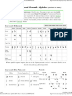 International Phonetic Alphabet (IPA) Chart Unicode "Keyboard"