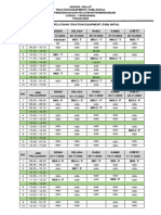 Jadwal TQM I