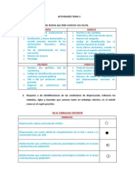 Actividades Tema 3