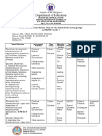 MAPEH-8 Intervention-Plan