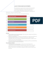 Gestion de Comunicacion SCRUM