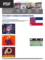 The Great American Rebranding: Activity Sheet