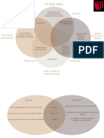 Mapa Conceptual Proposito Circular Colores Neutrales