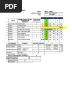 Programacion Al de Octubre 31 de Octubre